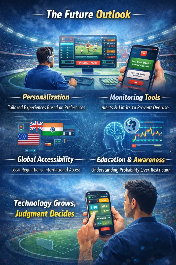 The future outlook of online match betting showing personalization, monitoring tools, global access and awareness in digital sports betting platforms