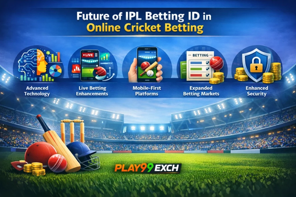 Future of IPL Betting ID in online cricket betting with Play99Exch logo and technology icons