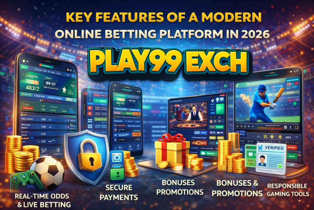 Key features of modern online betting platform 2026 with live betting and secure payments